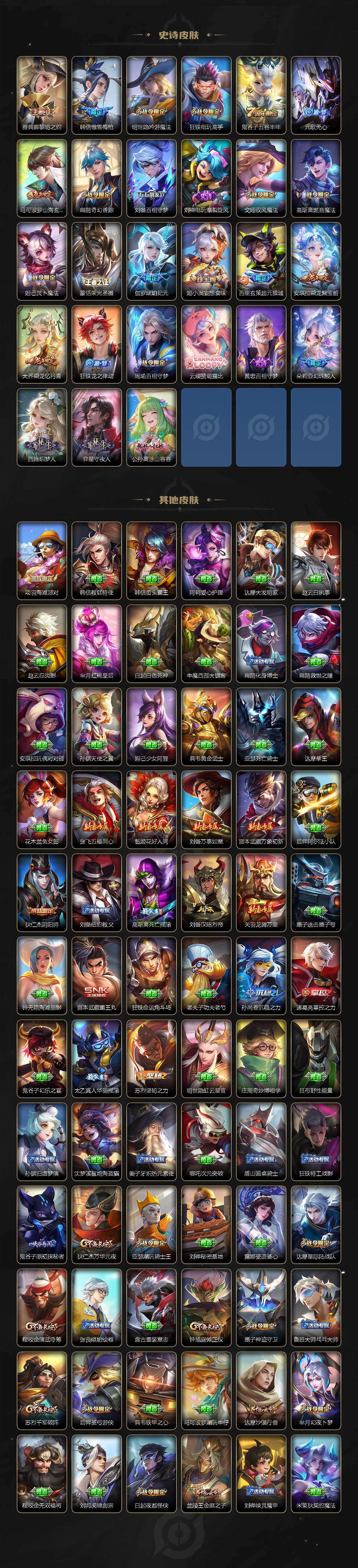 WZ0349682王者荣耀账号详情图4