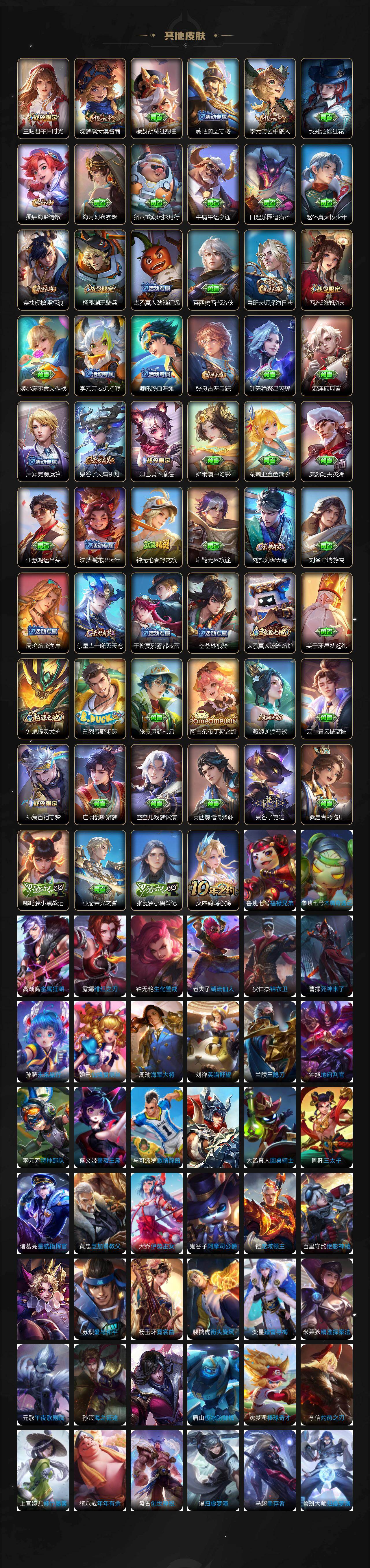 WZ0349682王者荣耀账号详情图5