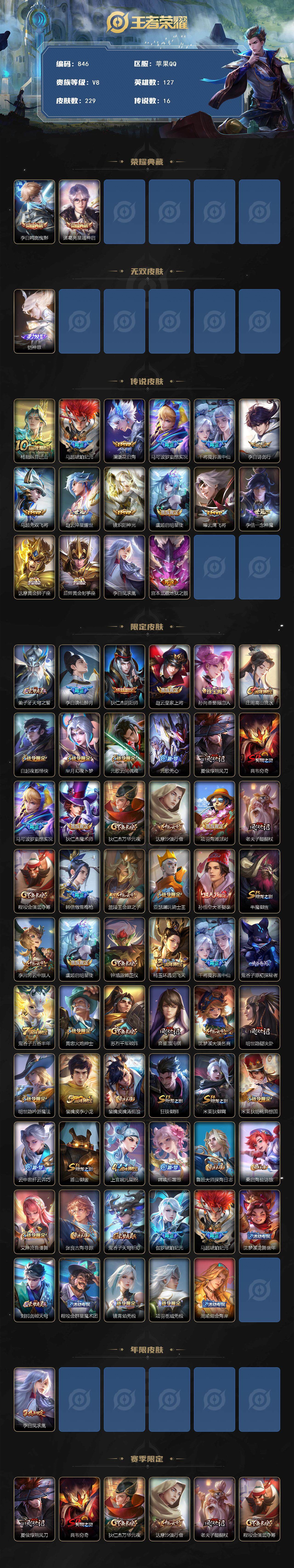 WZCMW3395724王者荣耀账号详情图2