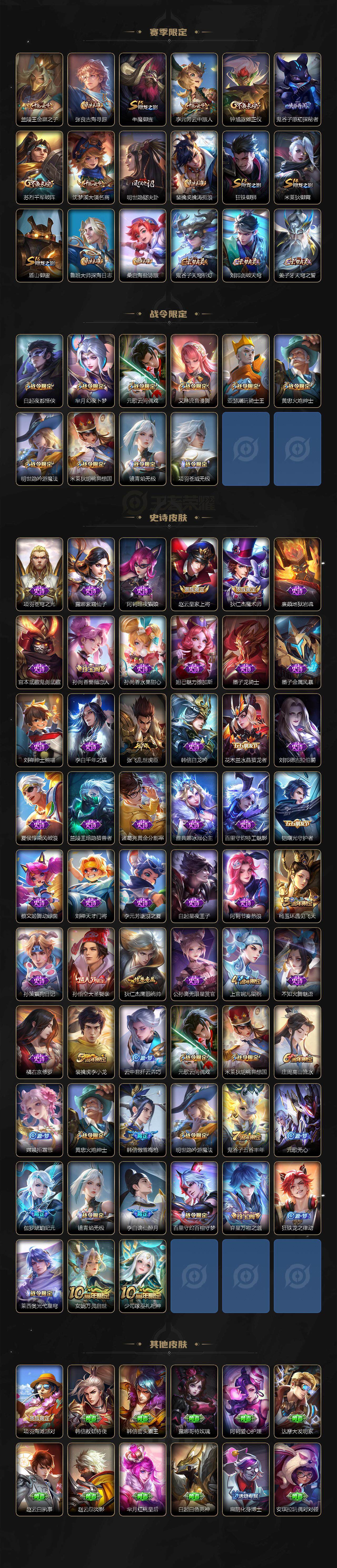 WZCMW3395724王者荣耀账号详情图3