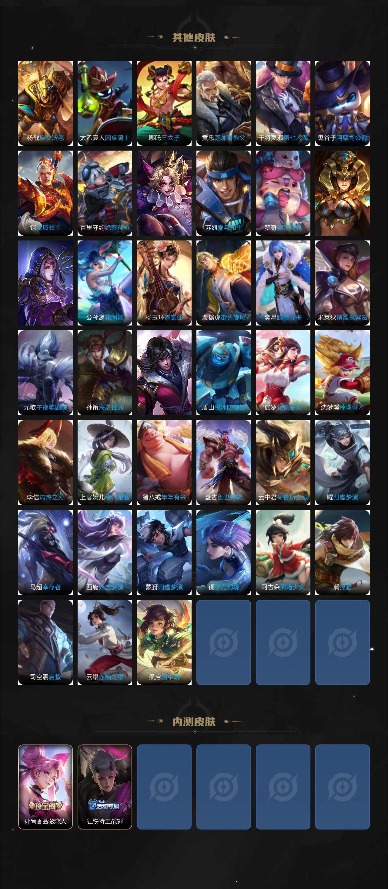 WZCMW3395724王者荣耀账号详情图5