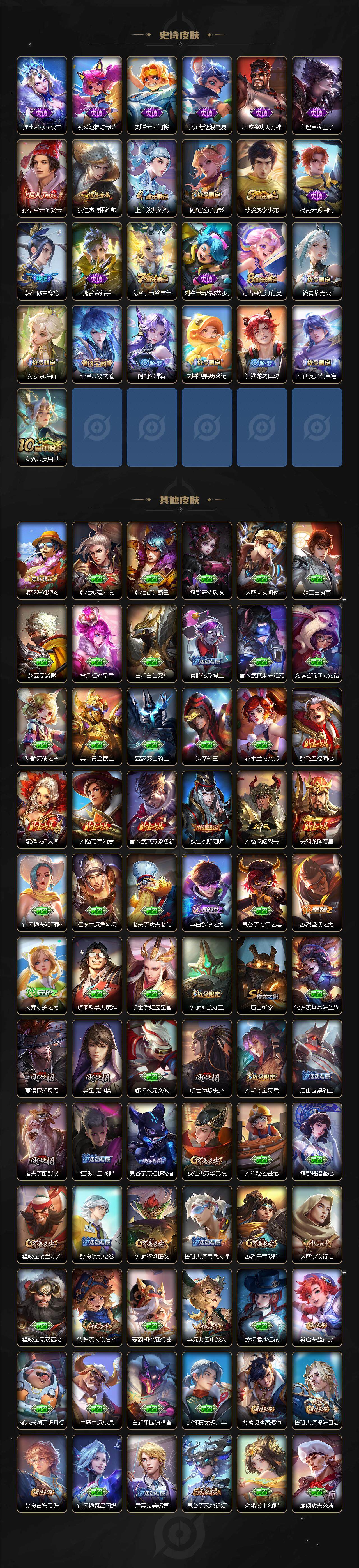 WZCMW3395726王者荣耀账号详情图3