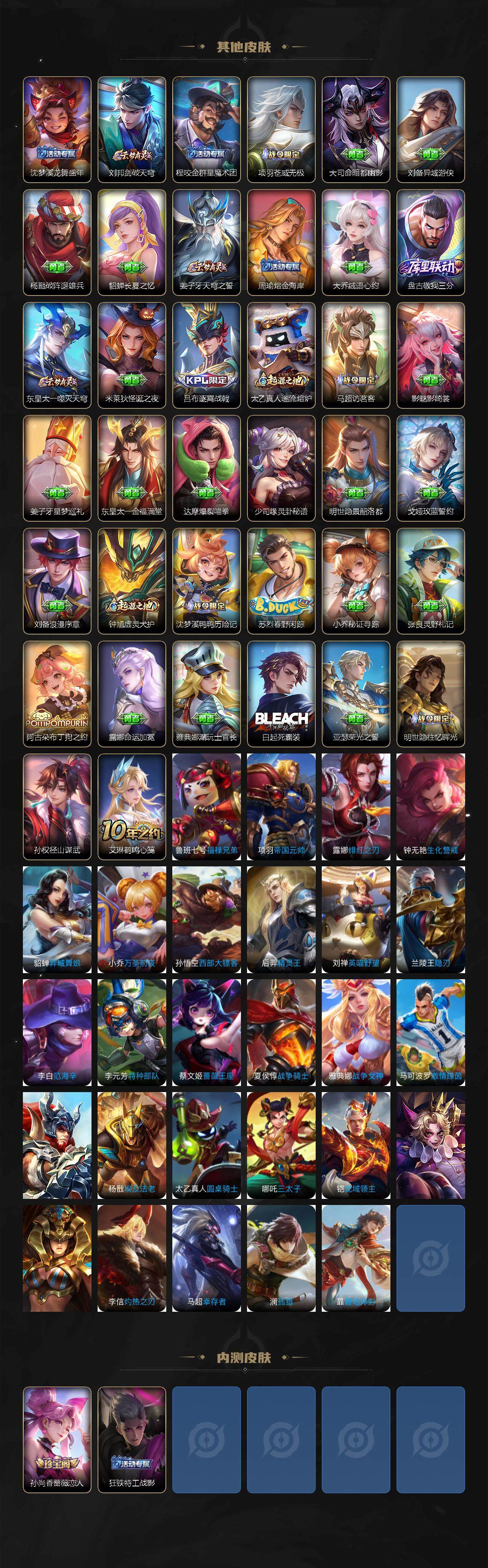 WZCMW3395726王者荣耀账号详情图4