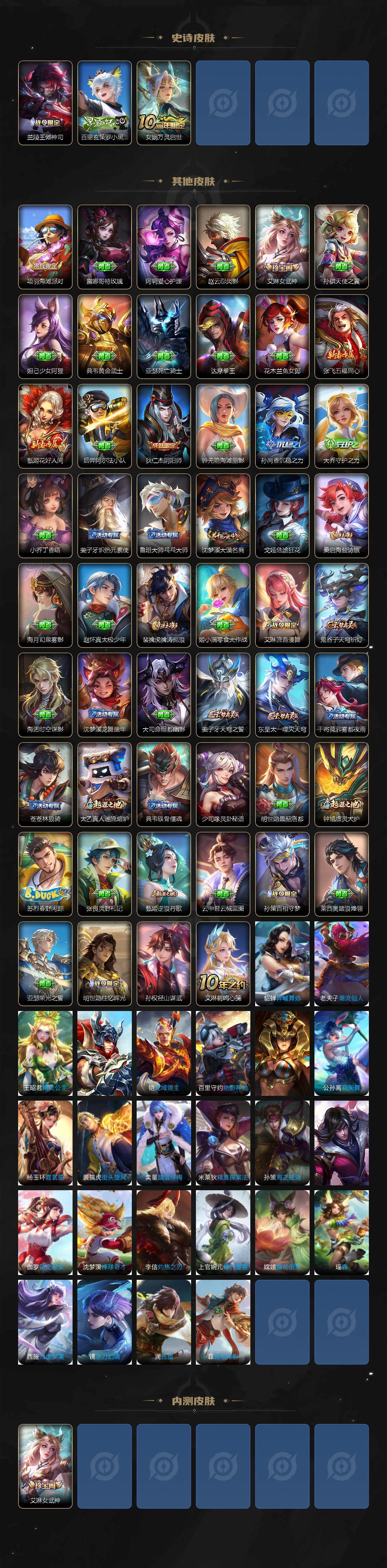 WZLFY3395746王者荣耀账号详情图3