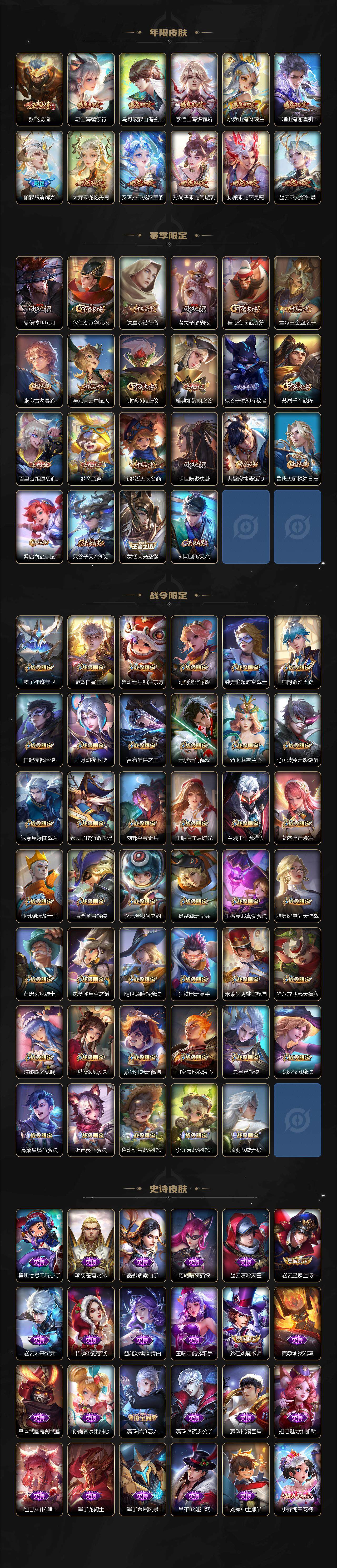 WZQM3405923王者荣耀账号详情图6 WZQM3405923王者荣耀账号详情图6