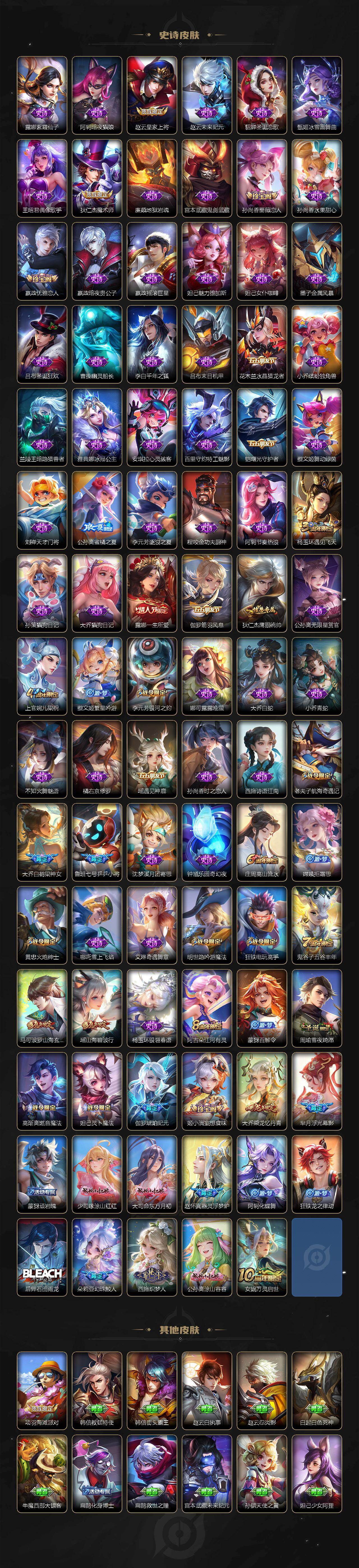 WZCMW495825王者荣耀账号详情图3