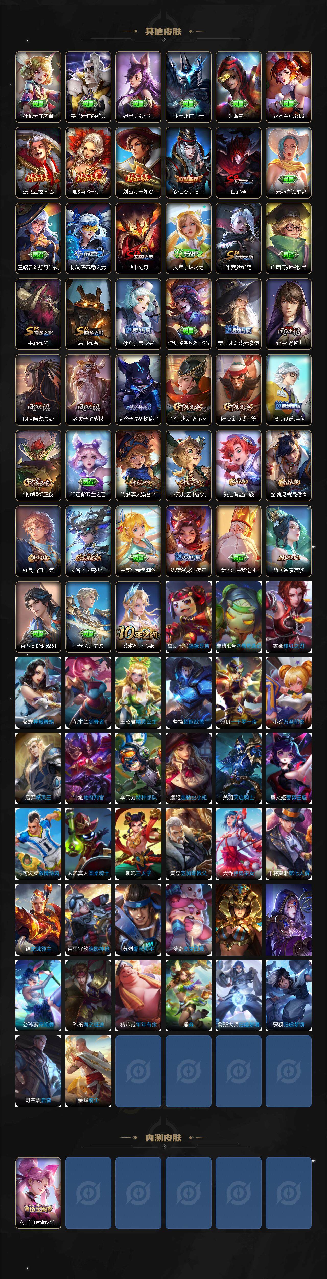 WZXS3397575王者荣耀账号详情图3