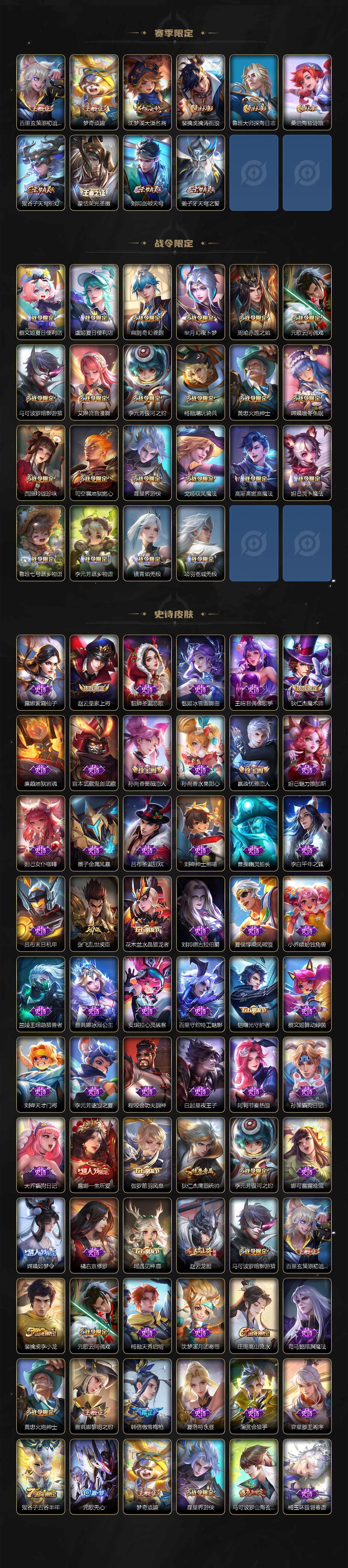 WZXS3397579王者荣耀账号详情图3