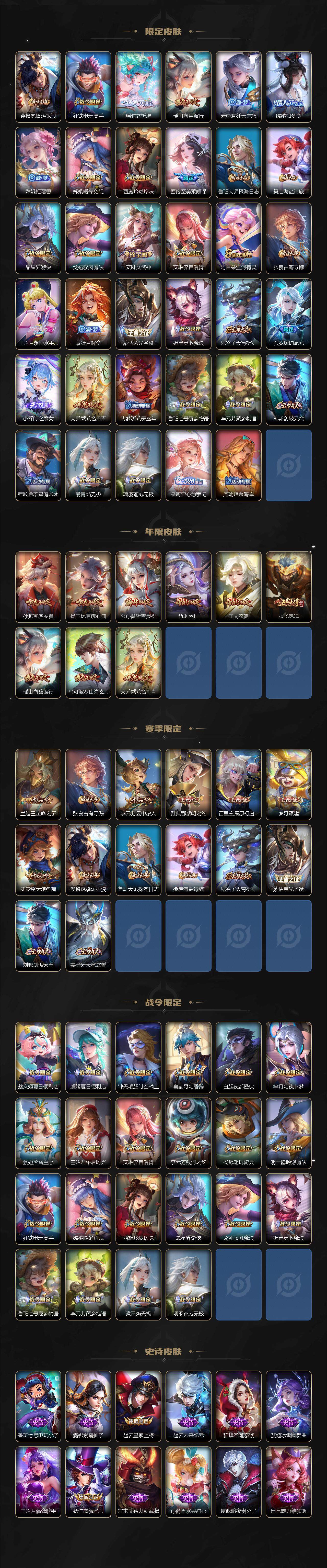 WZJZ3403865王者荣耀账号详情图3