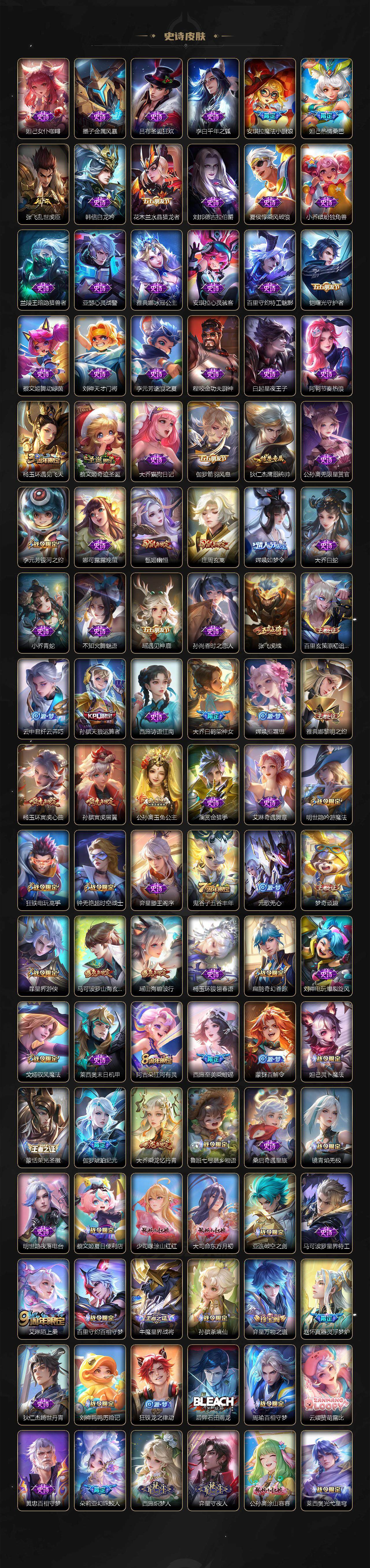 WZJZ3403865王者荣耀账号详情图4