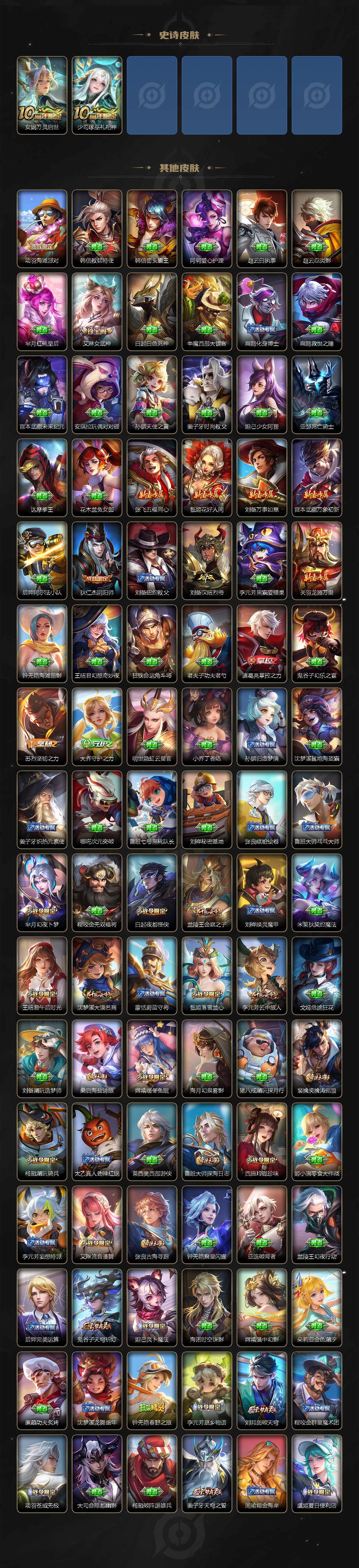 WZJZ3403865王者荣耀账号详情图5