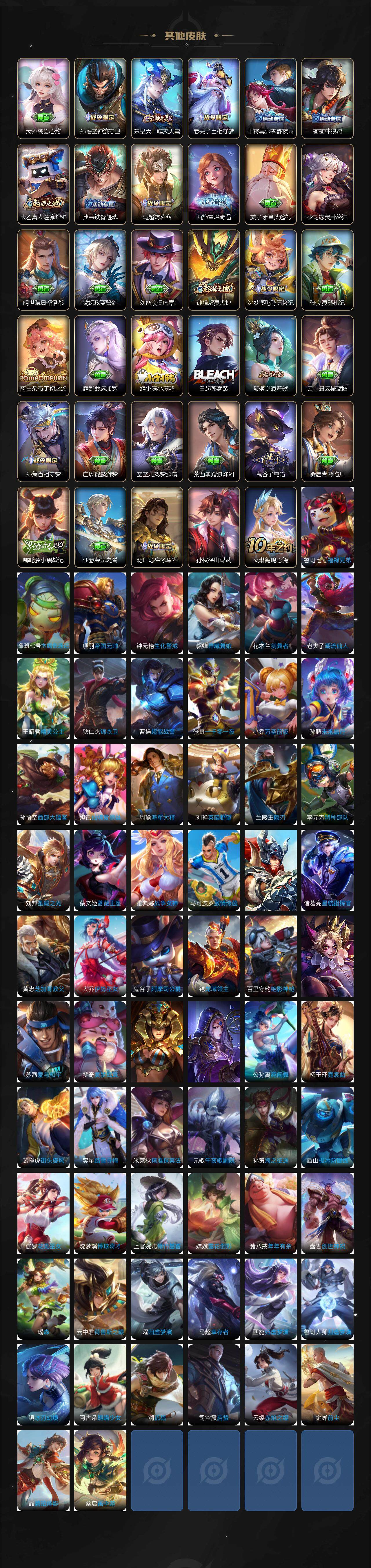 WZJZ3403865王者荣耀账号详情图6