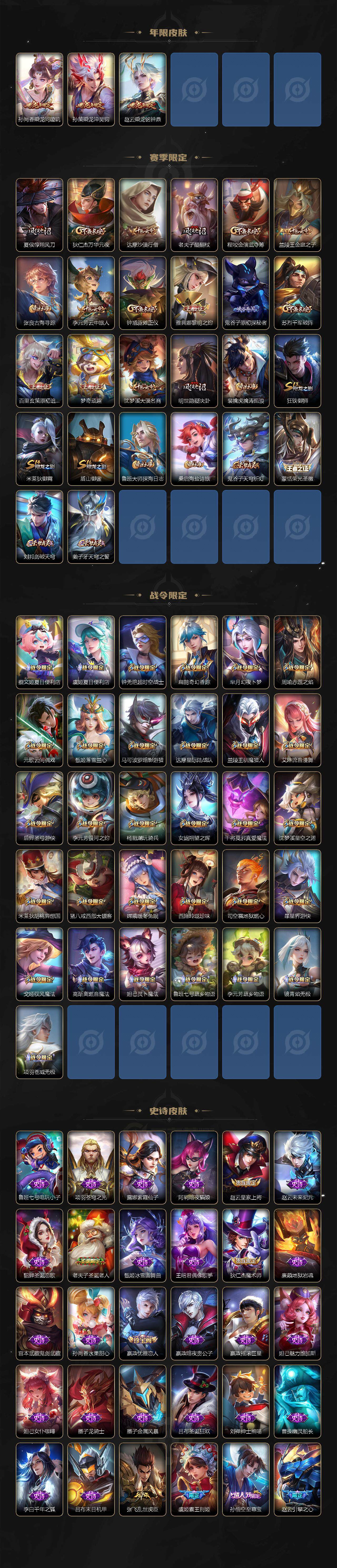 WZCMW3396015王者荣耀账号详情图4