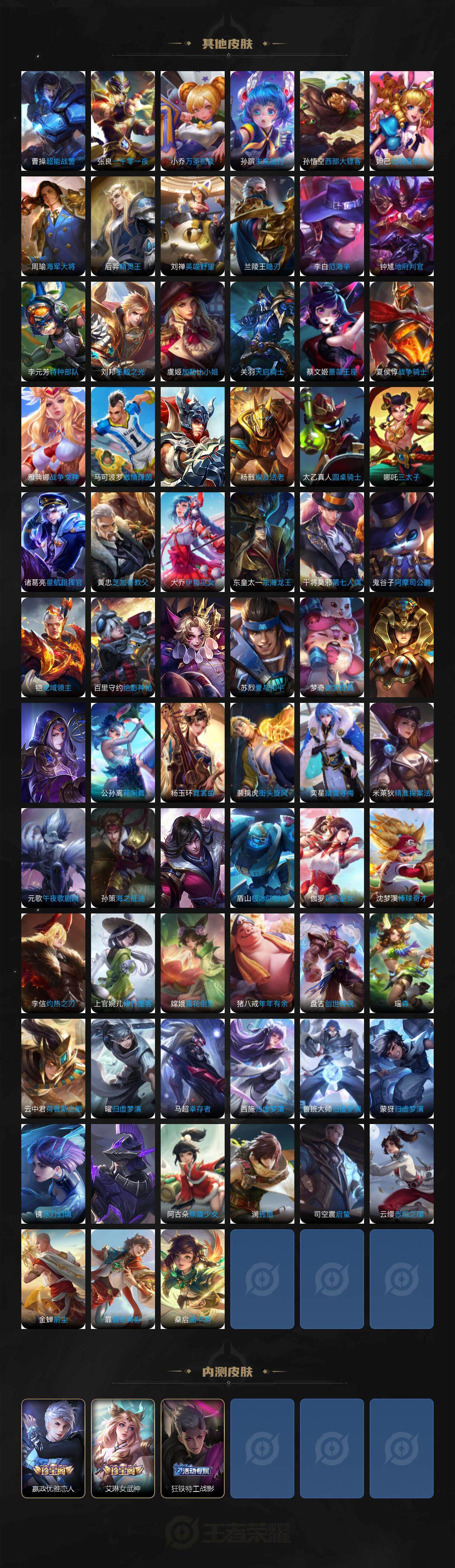 WZCMW3396015王者荣耀账号详情图8