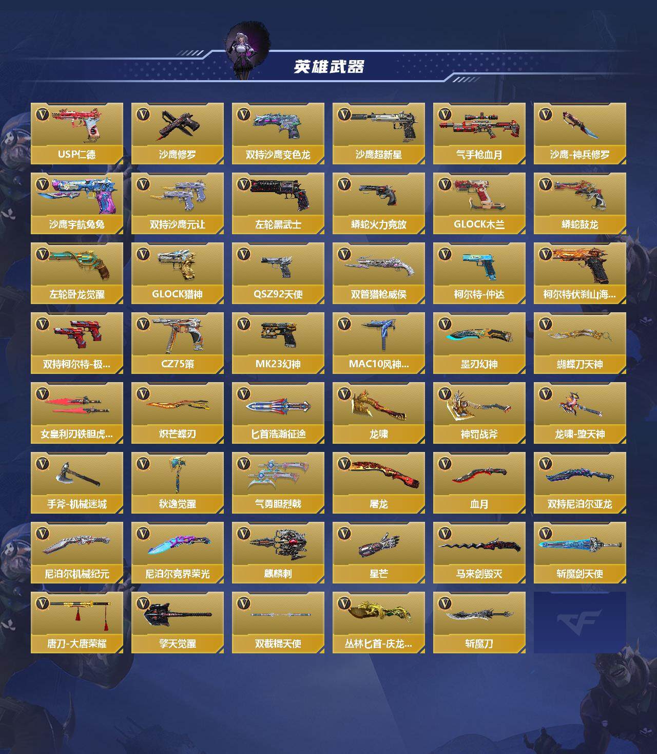 CFMEY367663枪战王者账号详情图3 CFMEY367663枪战王者账号详情图3