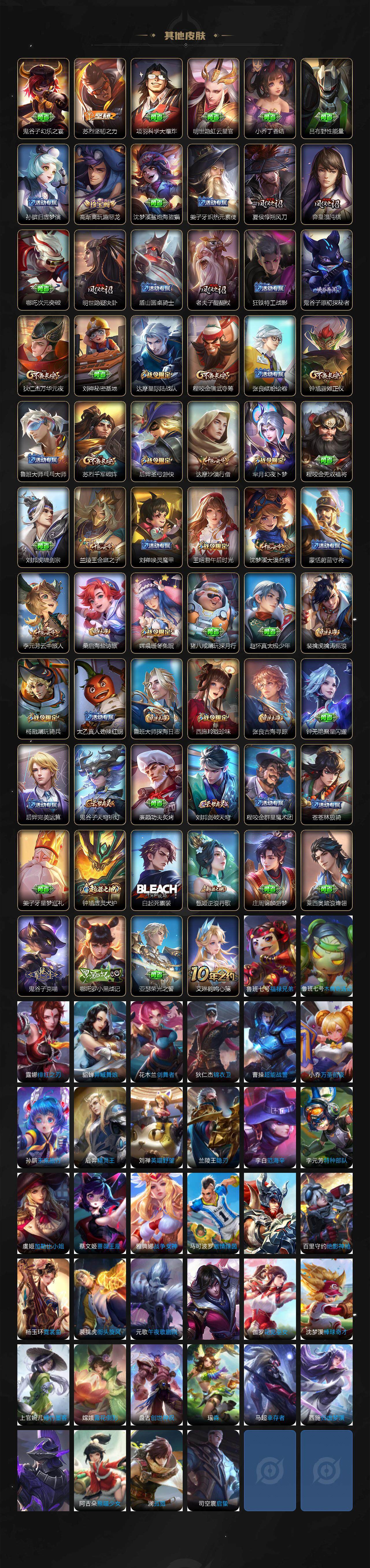 WZCMW3424678王者荣耀账号详情图4