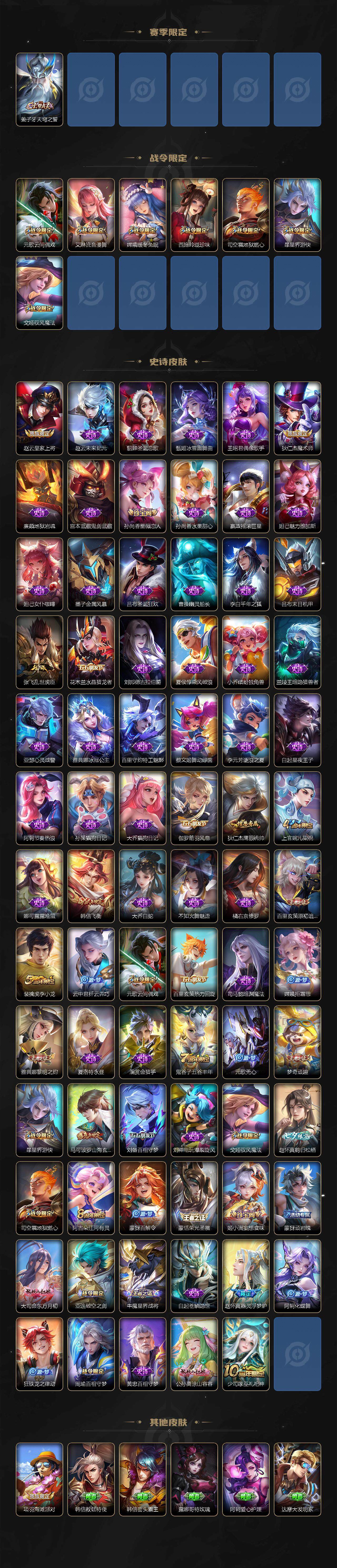 WZCMW3396116王者荣耀账号详情图3