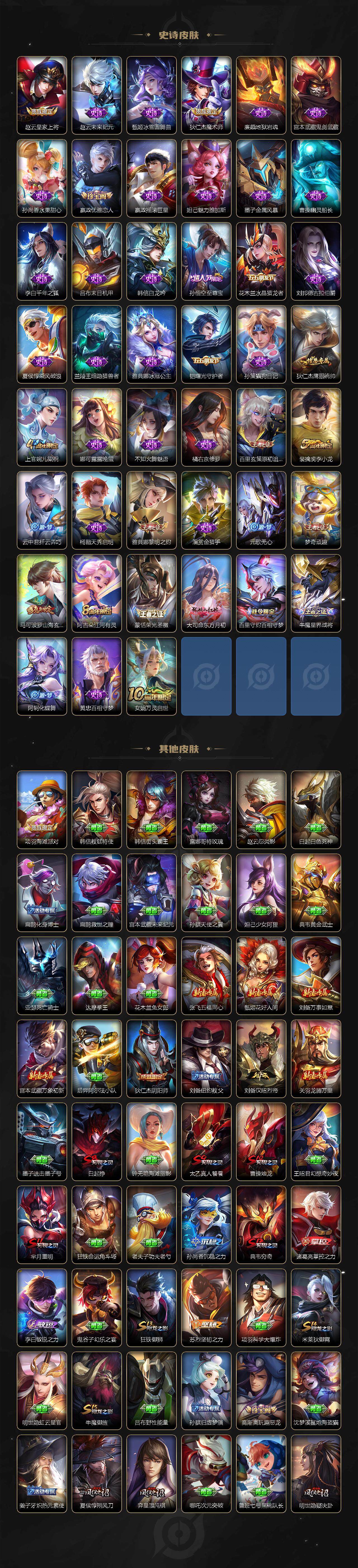 WZCMW3396118王者荣耀账号详情图3