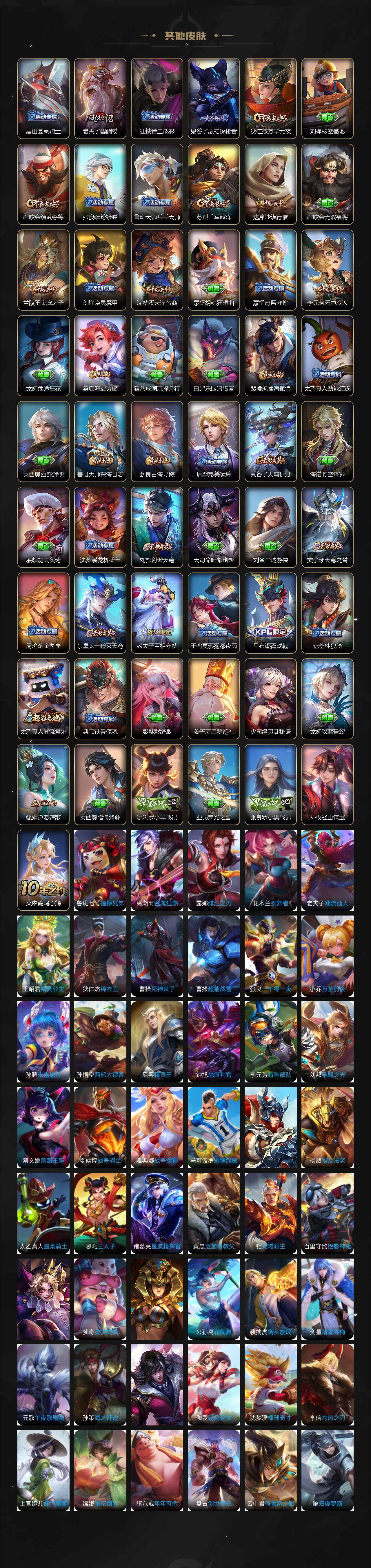 WZCMW3396118王者荣耀账号详情图4