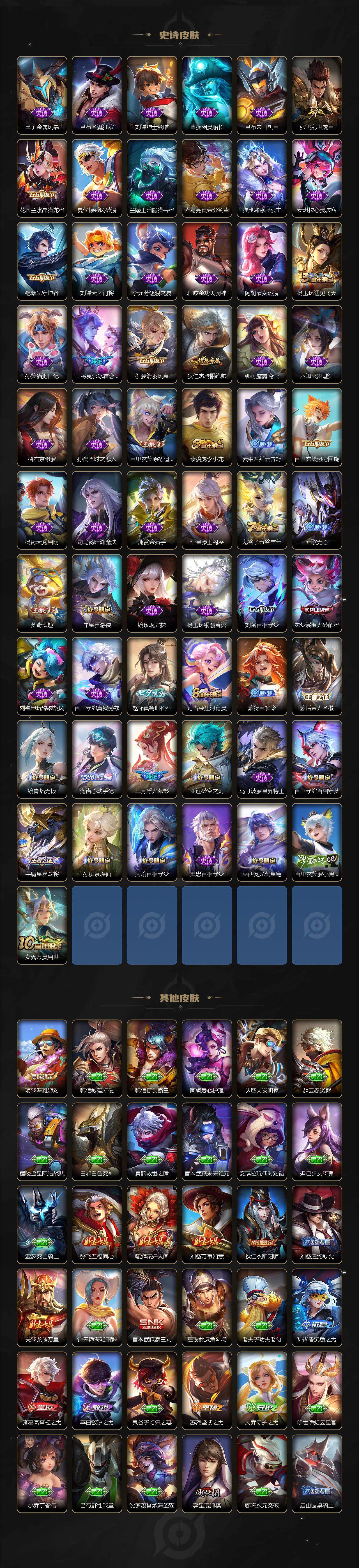 WZCMW3396161王者荣耀账号详情图3