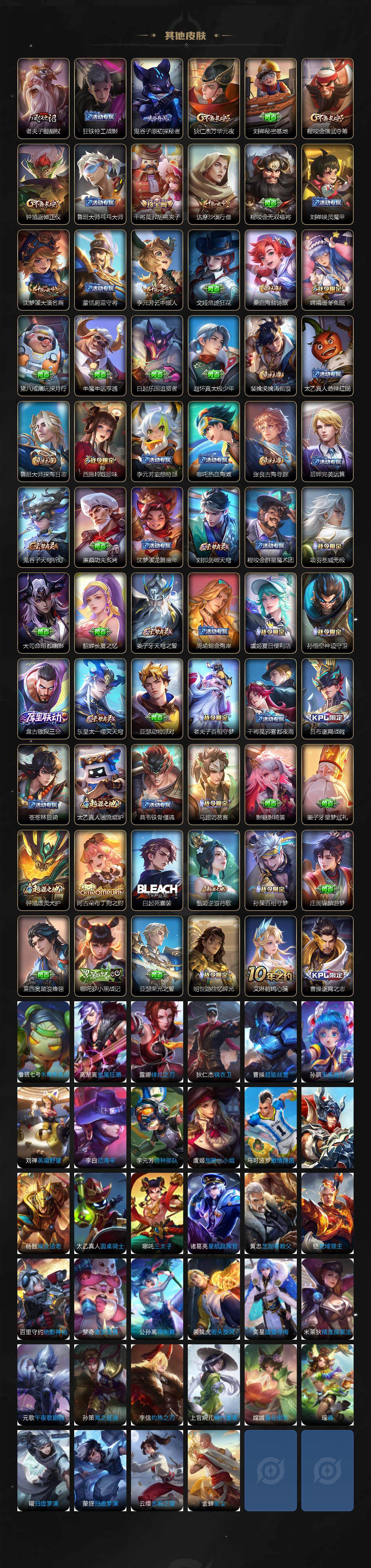 WZCMW3396161王者荣耀账号详情图4