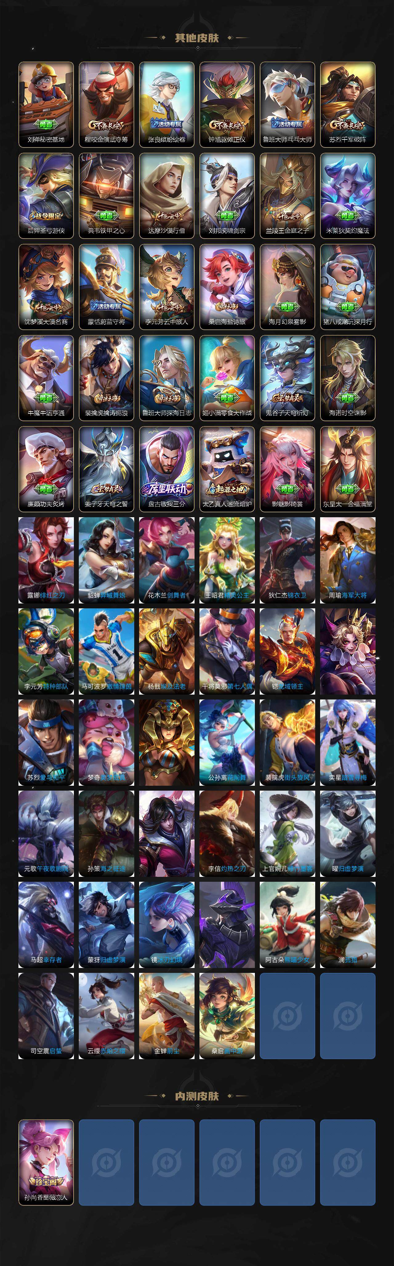 WZCMW3396207王者荣耀账号详情图4