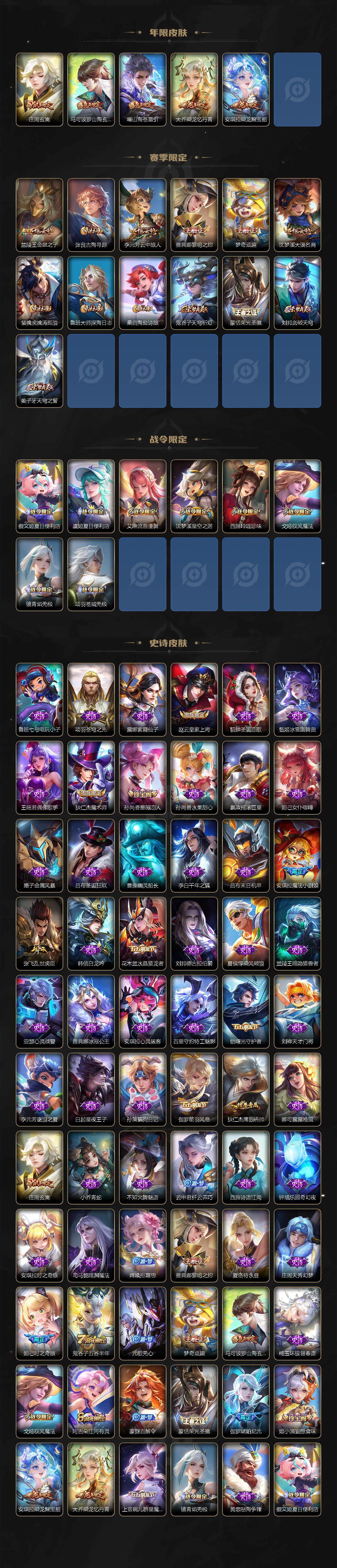 WZCMW3396209王者荣耀账号详情图3