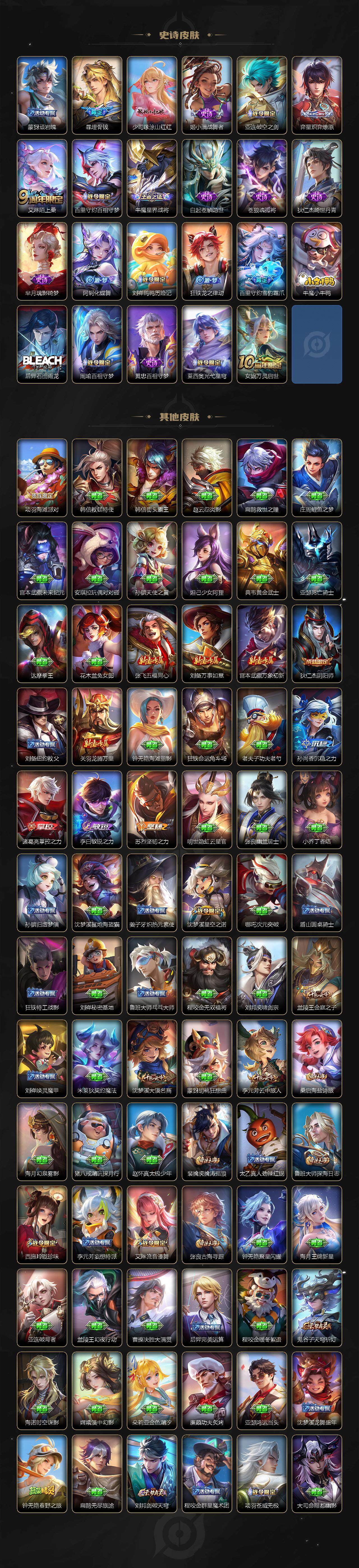 WZCMW3396209王者荣耀账号详情图4