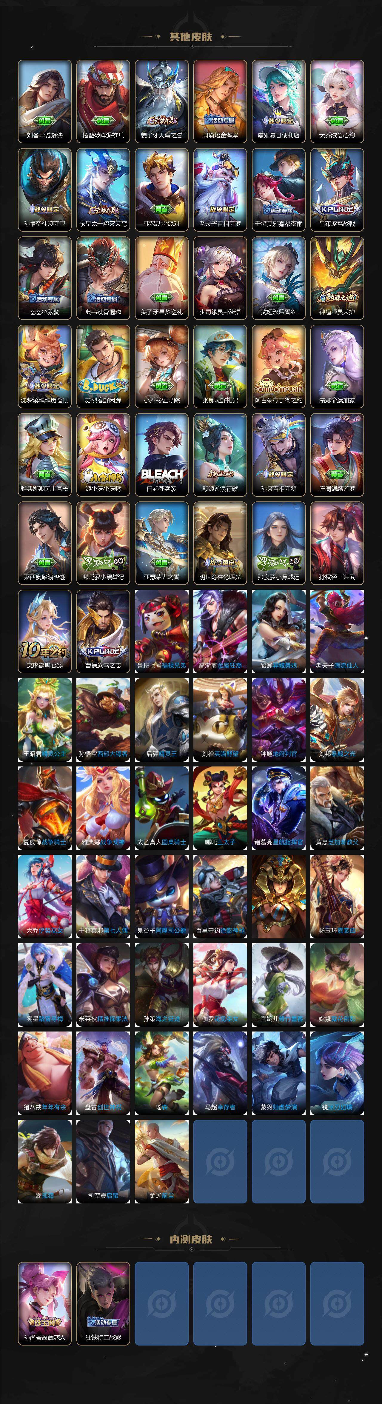 WZCMW3396209王者荣耀账号详情图5