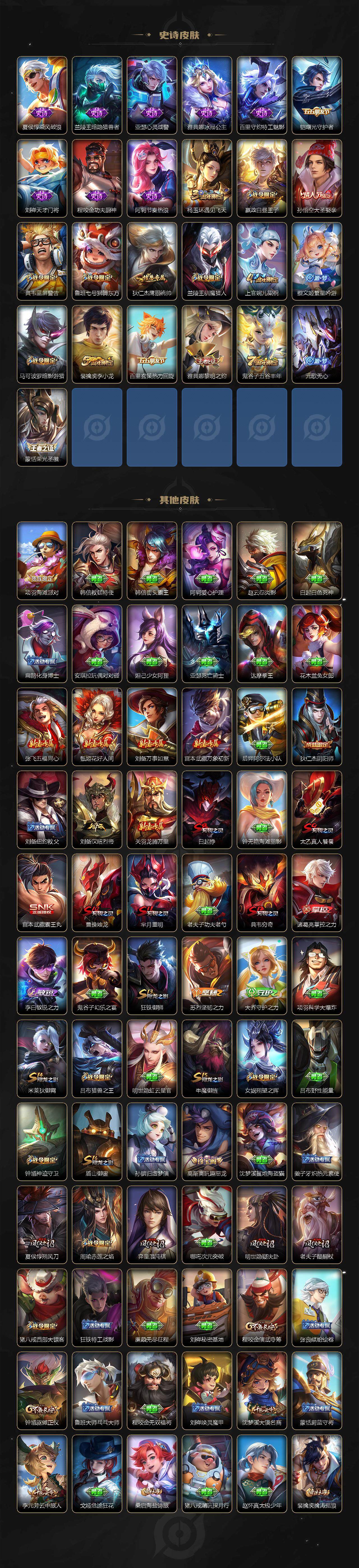 WZCMW3396212王者荣耀账号详情图3