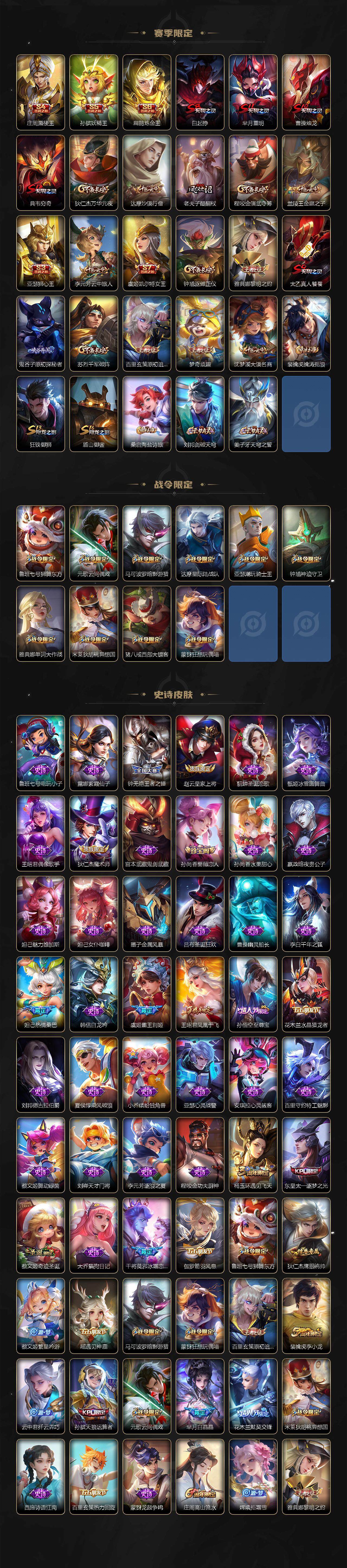 WZCMW3396213王者荣耀账号详情图3