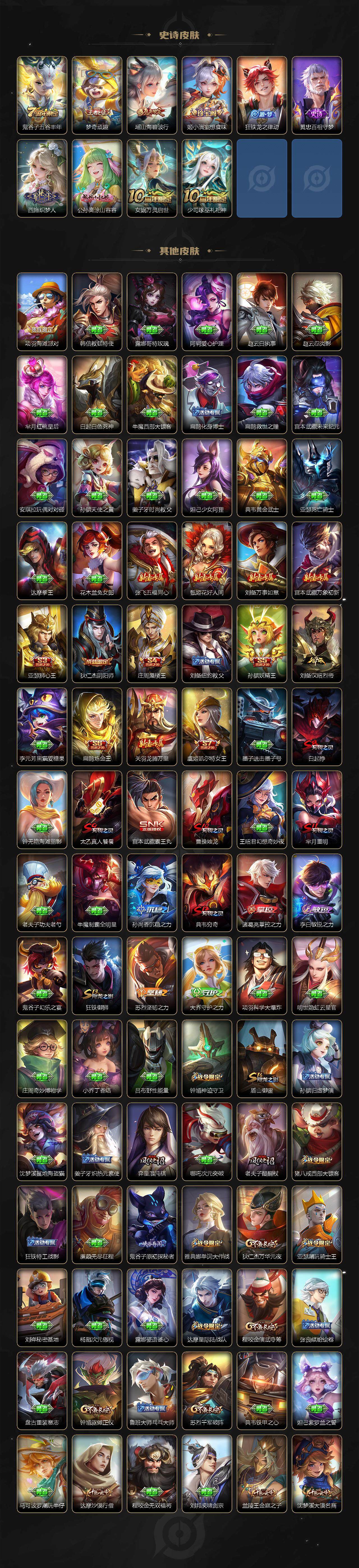 WZCMW3396213王者荣耀账号详情图4