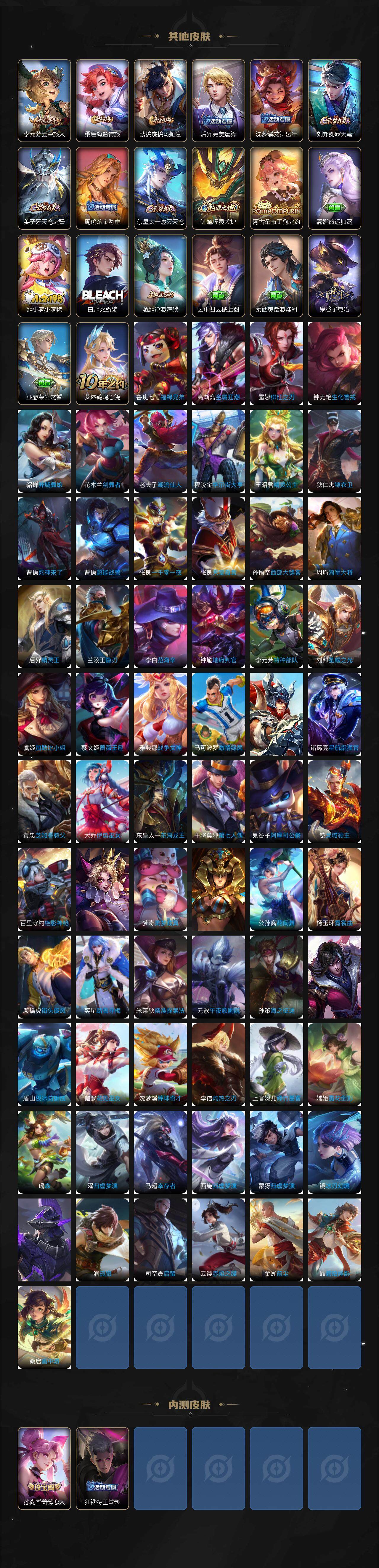 WZCMW3396213王者荣耀账号详情图5