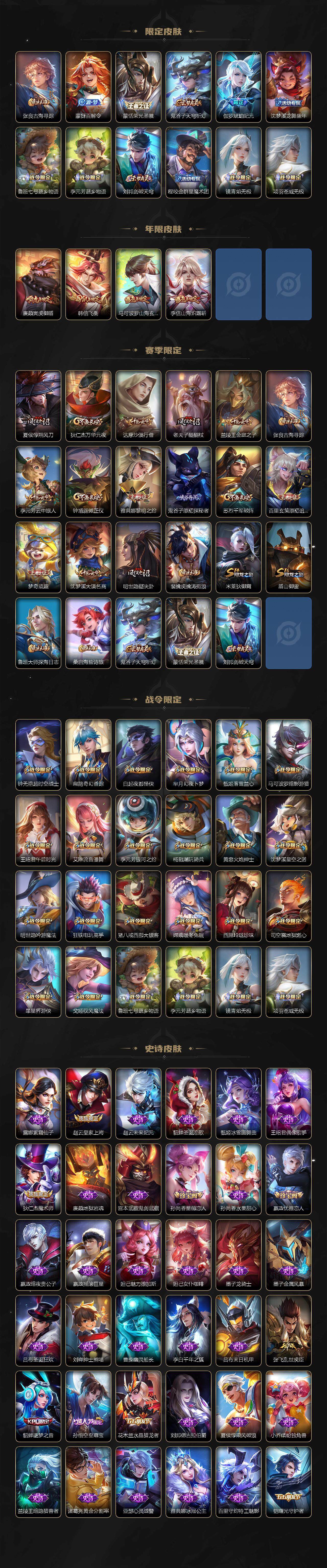 WZCMW3396218王者荣耀账号详情图3