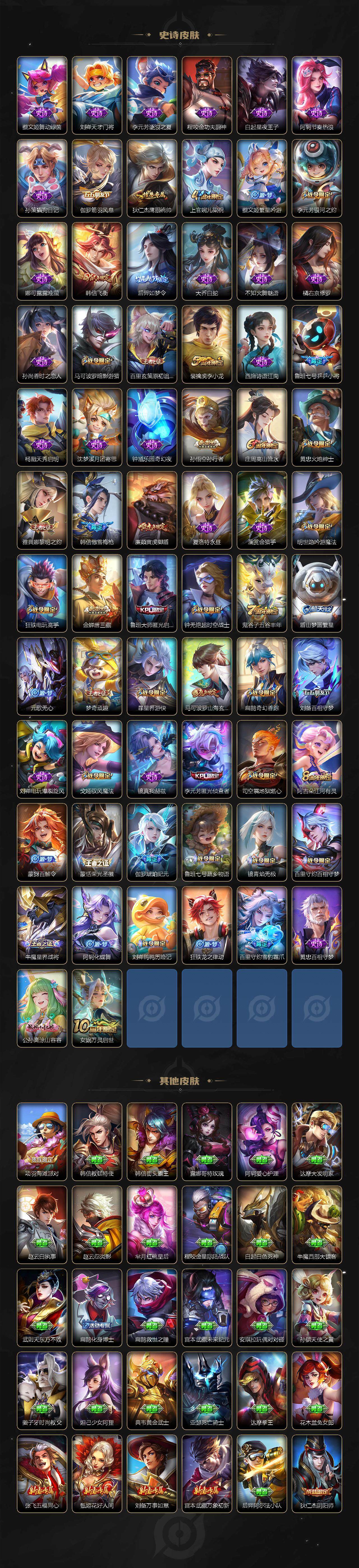 WZCMW3396218王者荣耀账号详情图4