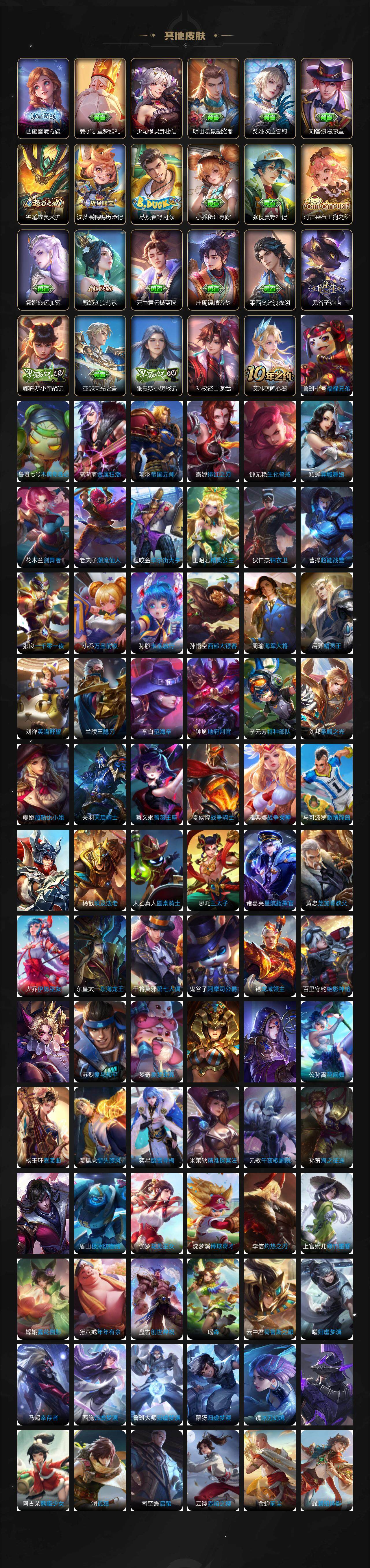 WZCMW3396218王者荣耀账号详情图6