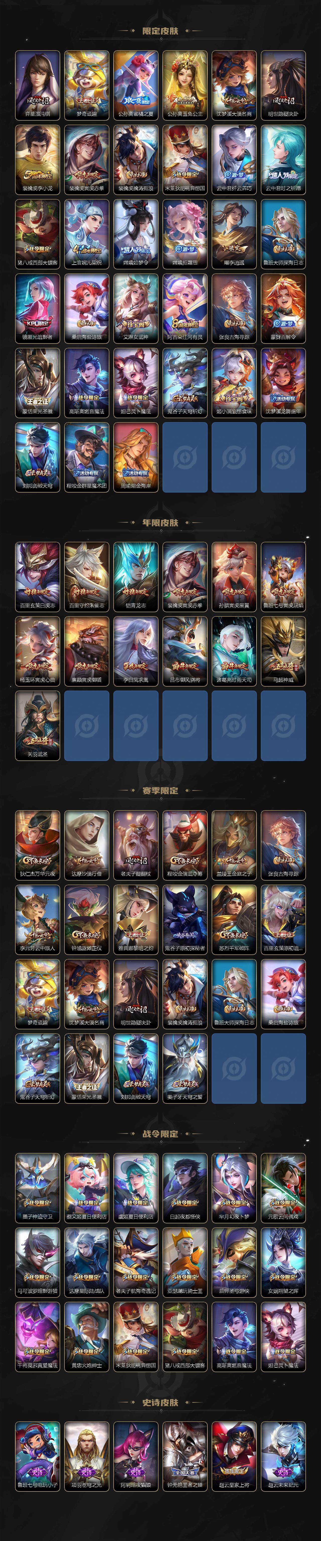 WZ0349633王者荣耀账号详情图3