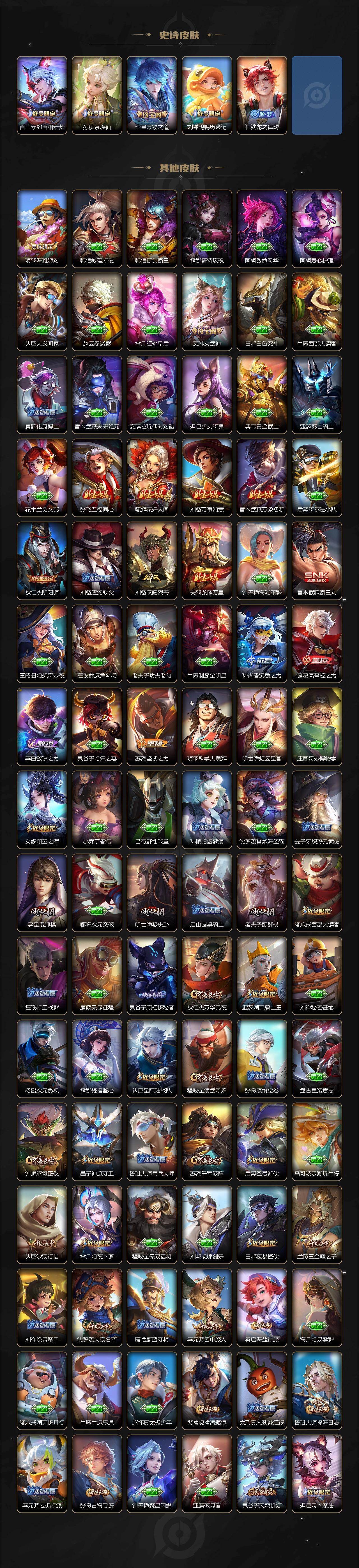 WZ0349633王者荣耀账号详情图5