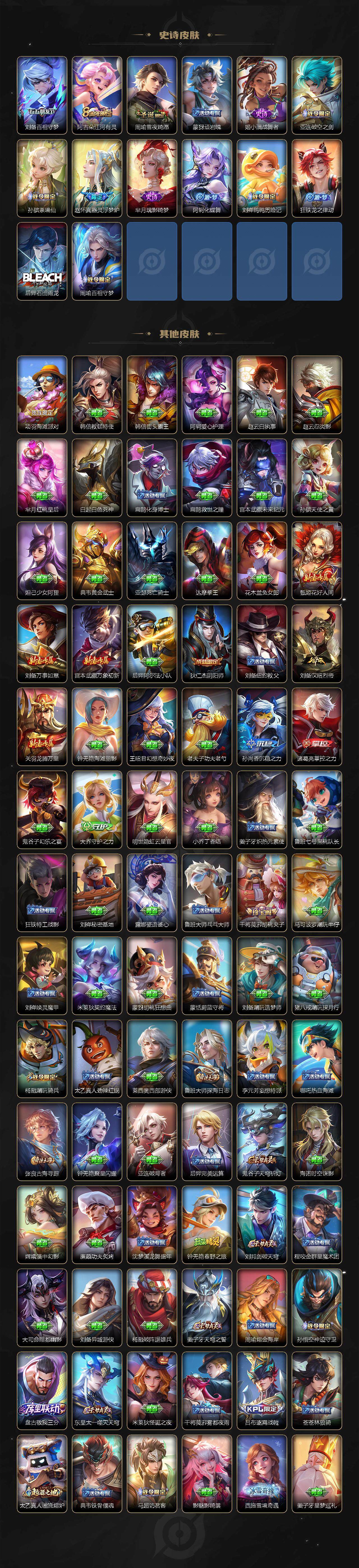 WZ0349634王者荣耀账号详情图3