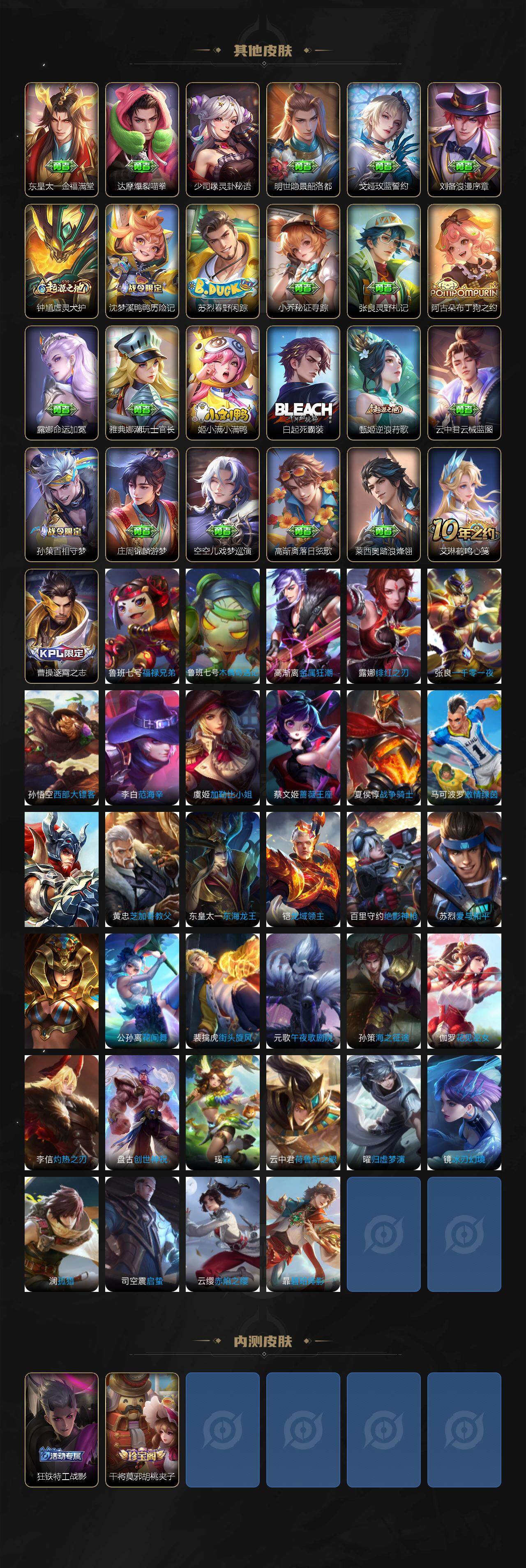 WZ0349634王者荣耀账号详情图4