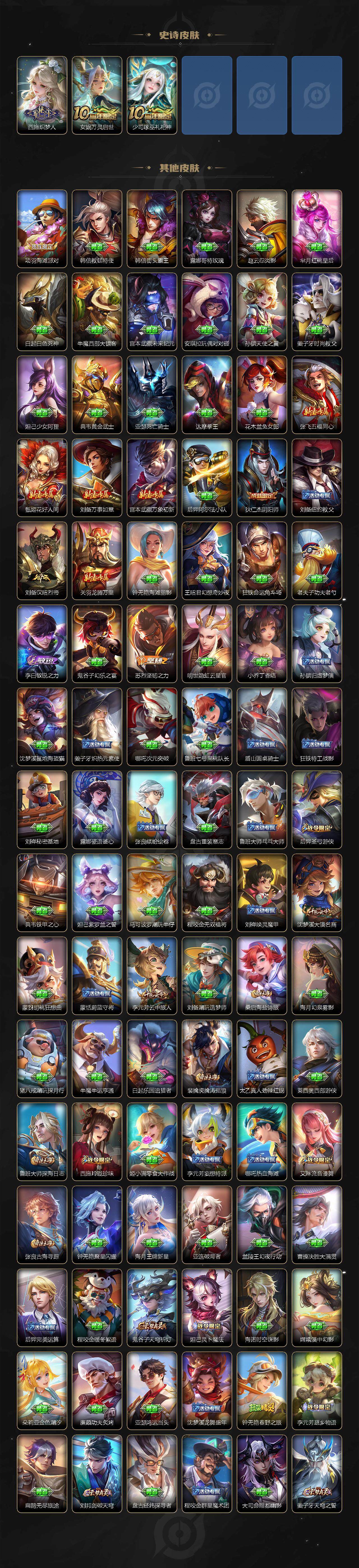 WZCMW3396502王者荣耀账号详情图4