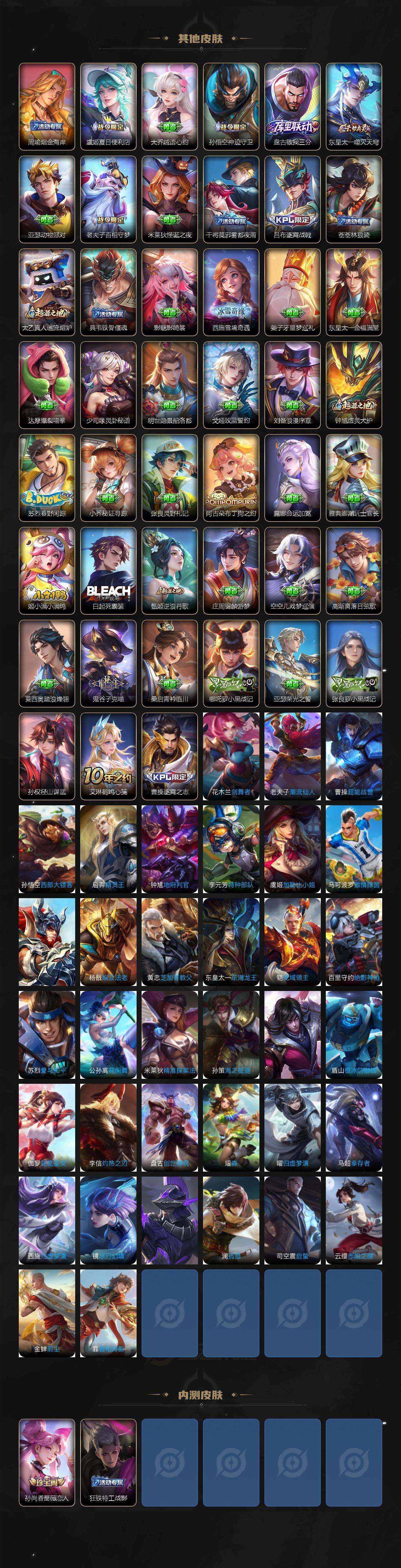 WZCMW3396502王者荣耀账号详情图5