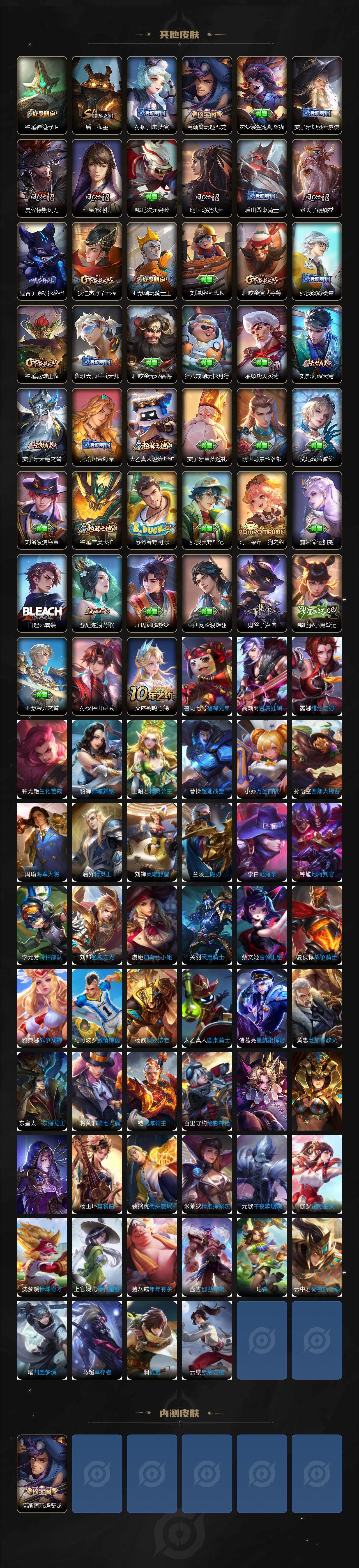 WZEY3396720王者荣耀账号详情图3