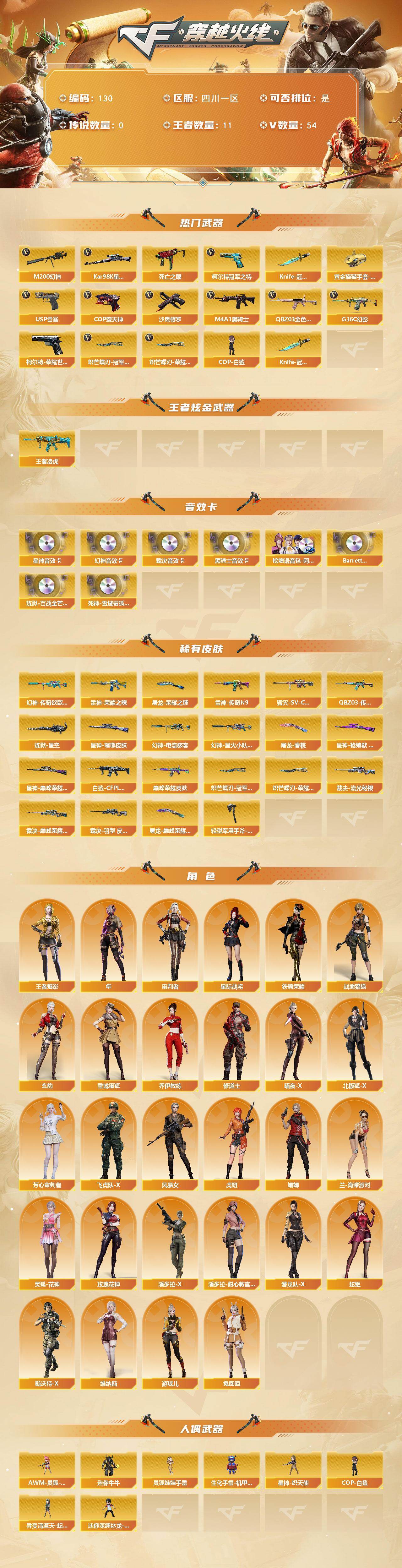 CFCMW422189穿越火线账号详情图2