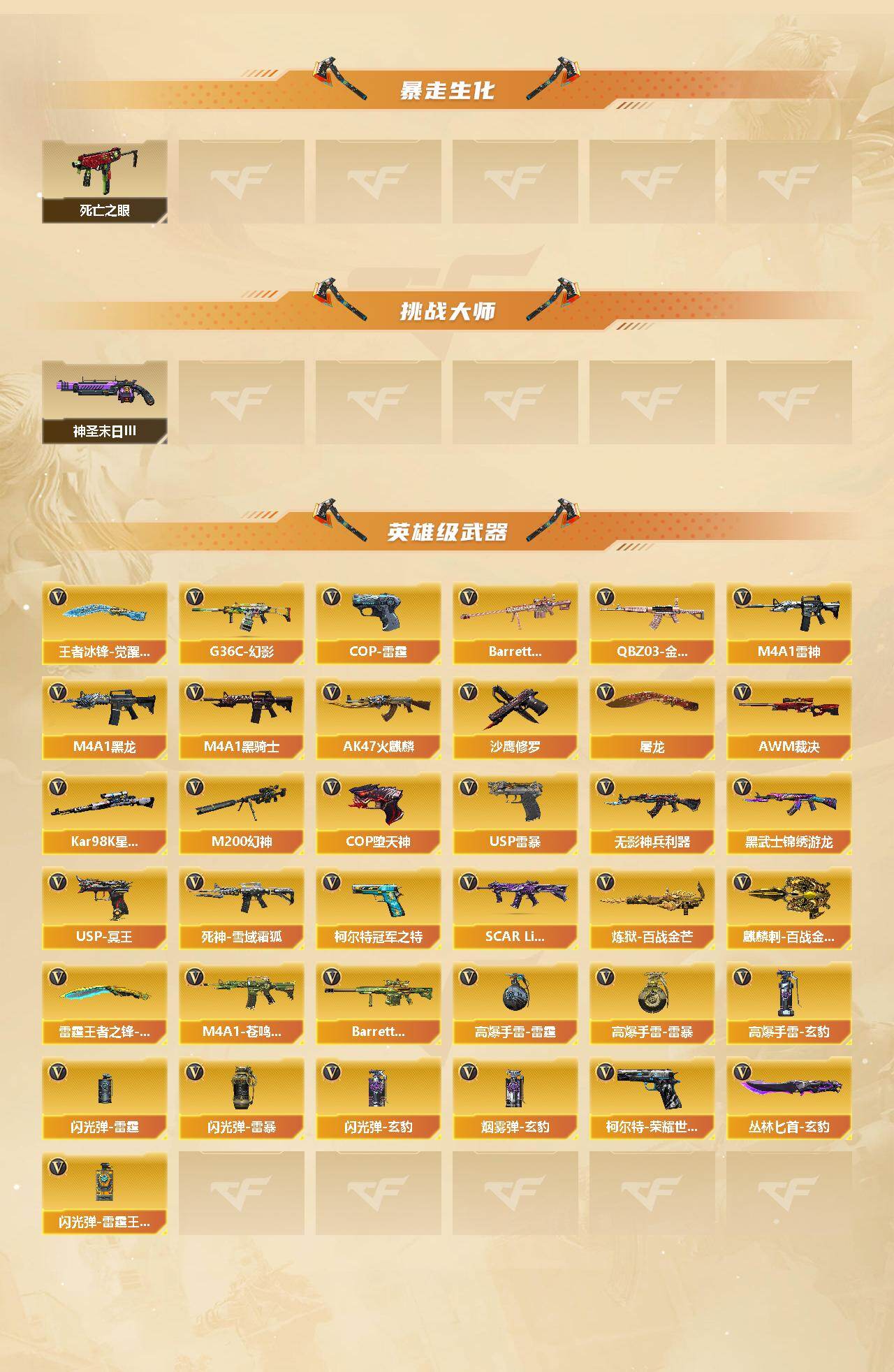CFCMW422189穿越火线账号详情图3