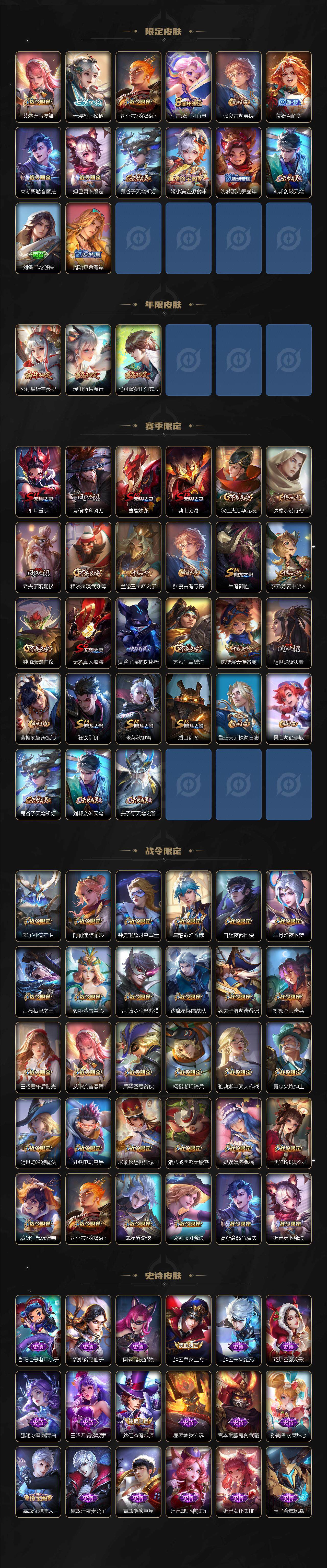 WZLX3481143王者荣耀账号详情图3