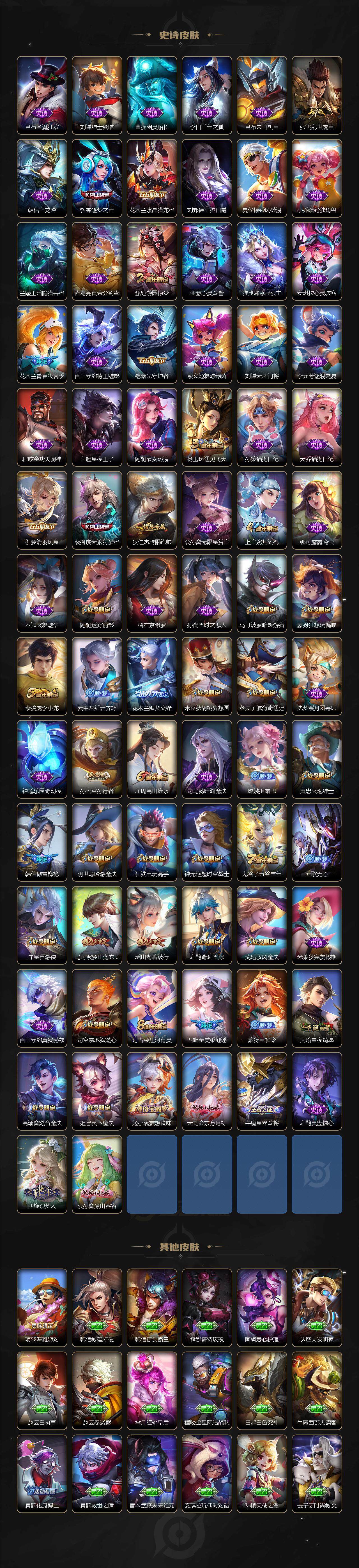 WZLX3481143王者荣耀账号详情图4