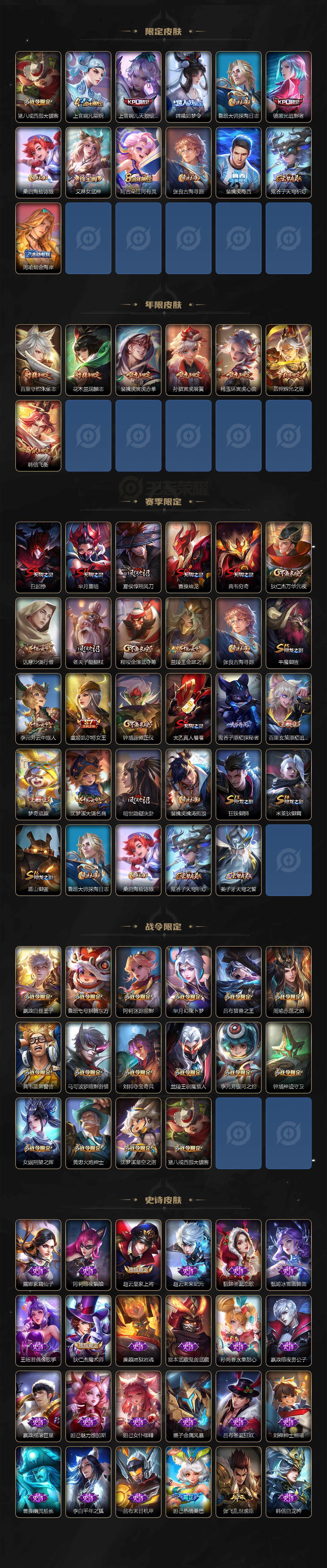 WZLX3401120王者荣耀账号详情图3 WZLX3401120王者荣耀账号详情图3