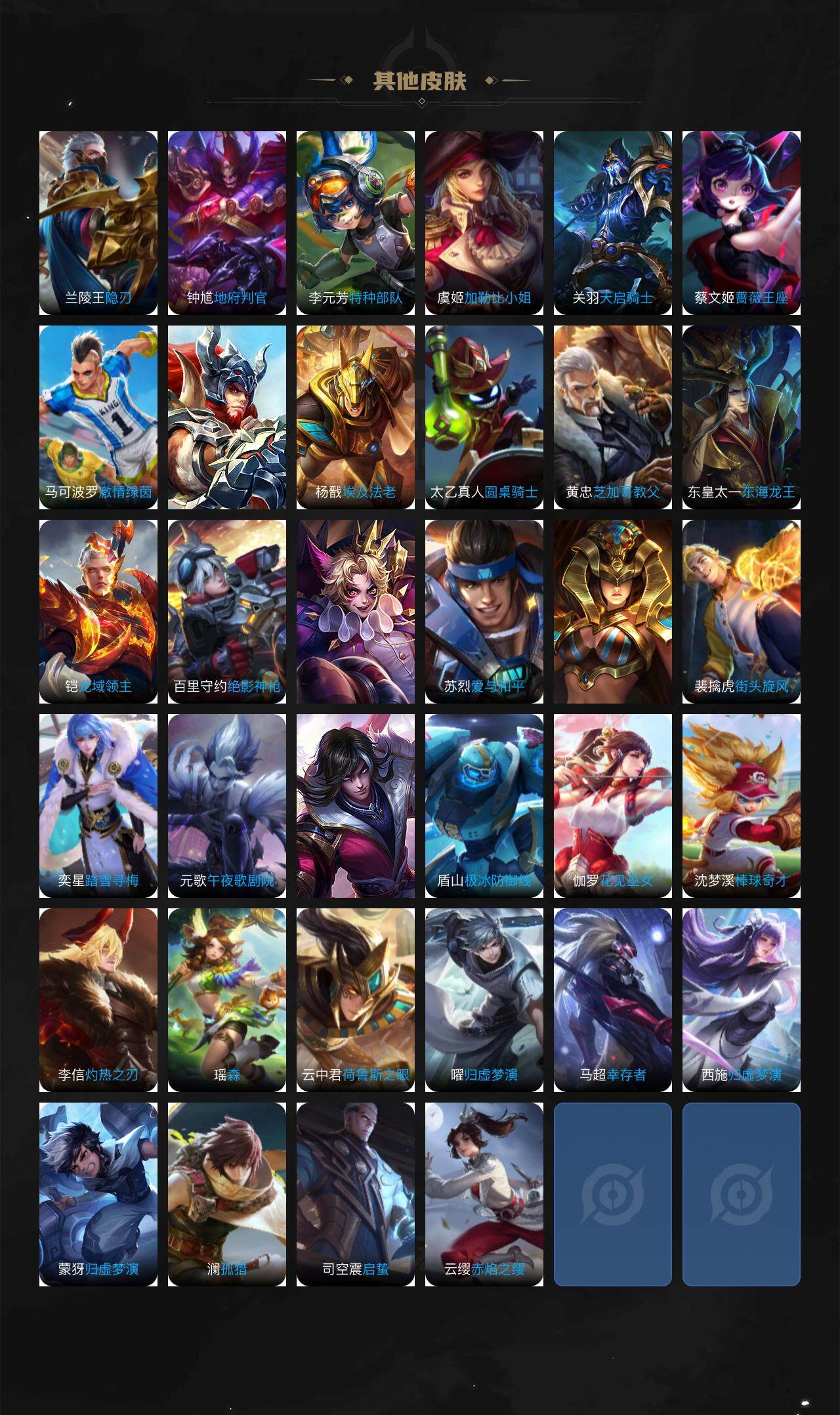 WZLE3401119王者荣耀账号详情图4