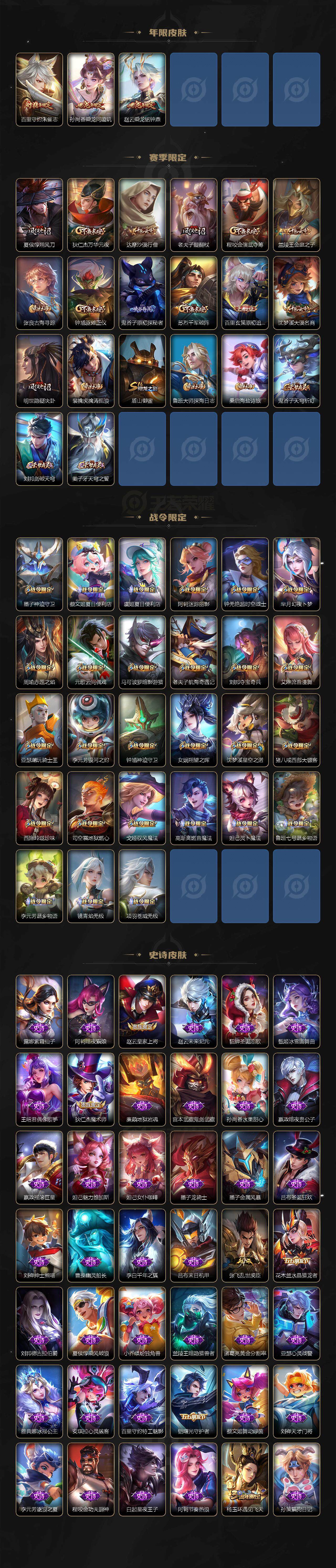 WZLX3401123王者荣耀账号详情图3 WZLX3401123王者荣耀账号详情图3